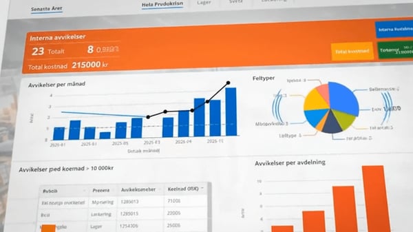 Charts are here – visualize your data in AM System Classic