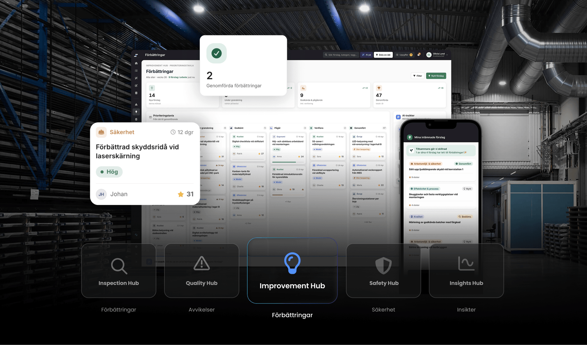 Hero-Improvement-hub-desktop-mobil-industri