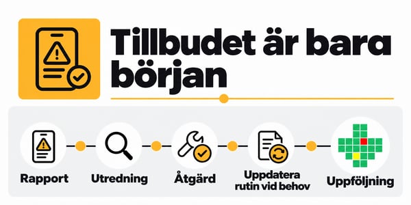 Har ni tillbudsrapporteringen utanför ert ledningssystem?