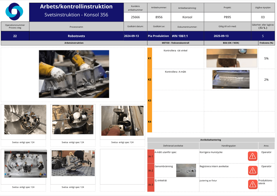 Visual work instructions and control instructions for production in AM System
