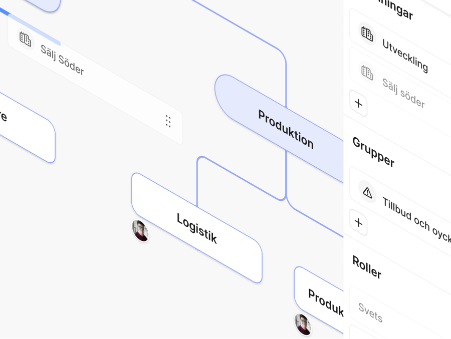 Organisationsstruktur-studio