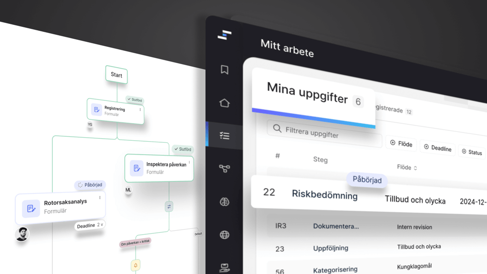 Q1-Q2-avvikelsehantering-studio