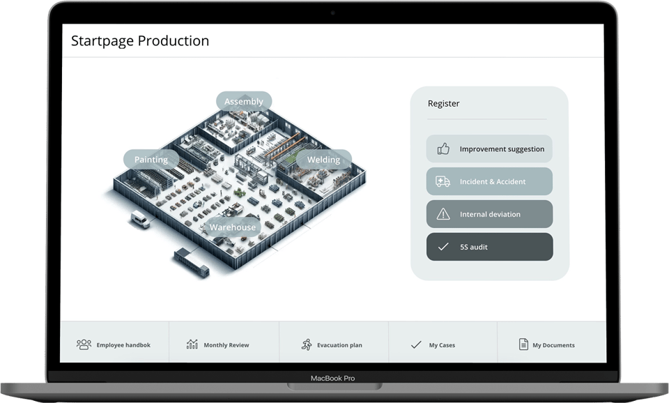 Mainpage for Production in quality management systems from AM System
