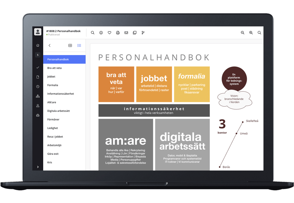 Exempel på personalhandbok i AM Systems ledningssystem