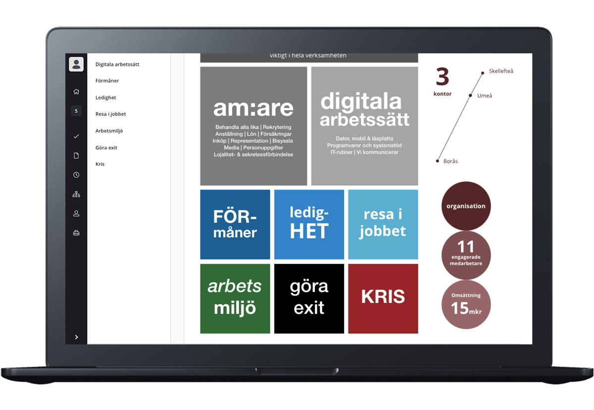 Personalhandbok med riktlinjer och förmåner - i AM System