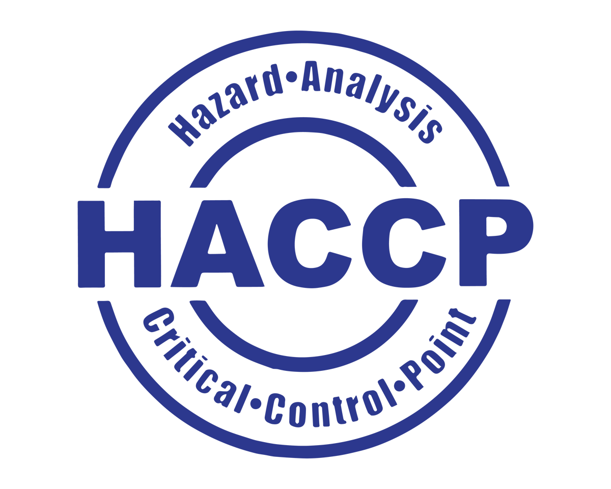 HACCP