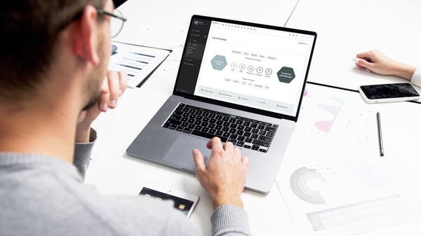 What is a flowchart? Types and examples | AM System