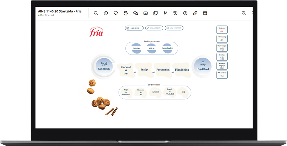 Startsida i AM System - Fria Bröd