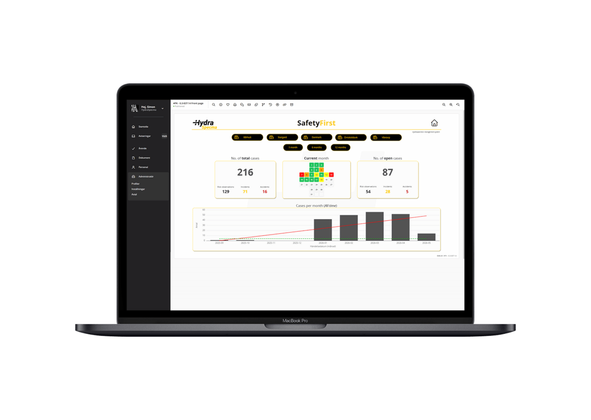 HydraSpecma dashboard Safety first