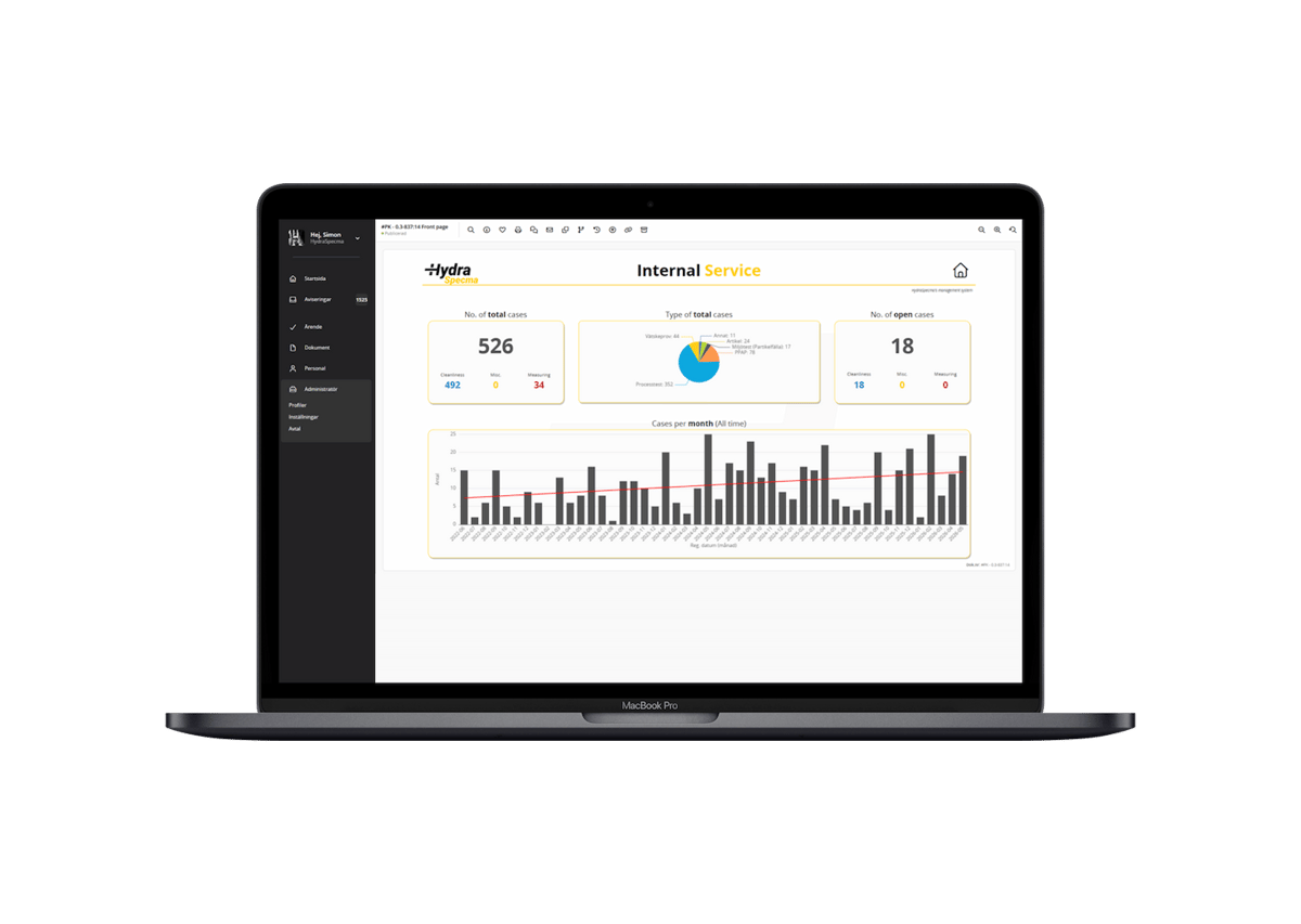 HydraSpecma dashboard internal service
