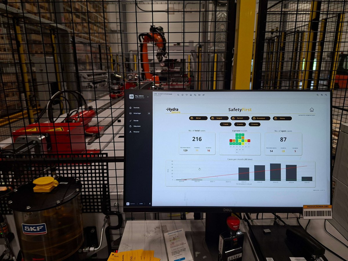 HydraSpecma säkerhet dashboard startsida