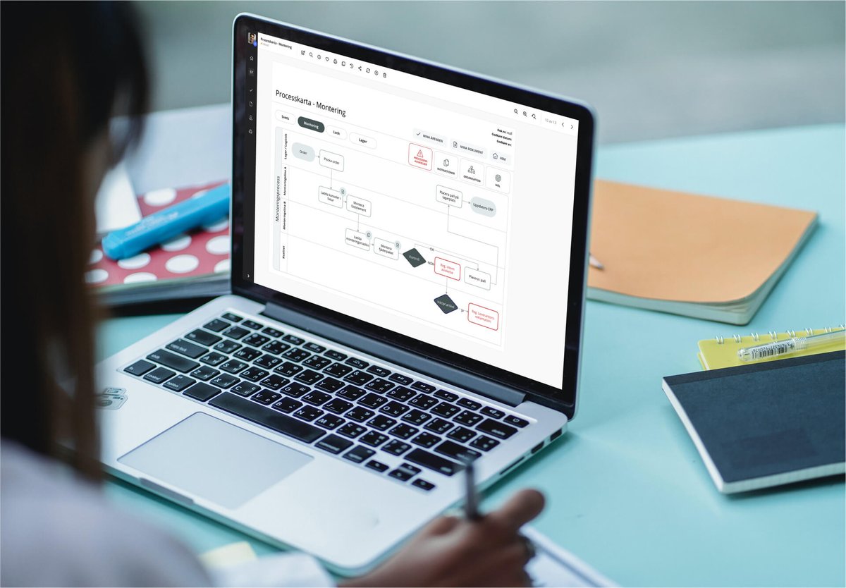 Train yourself in process mapping and visualizing processes directly in the AM System