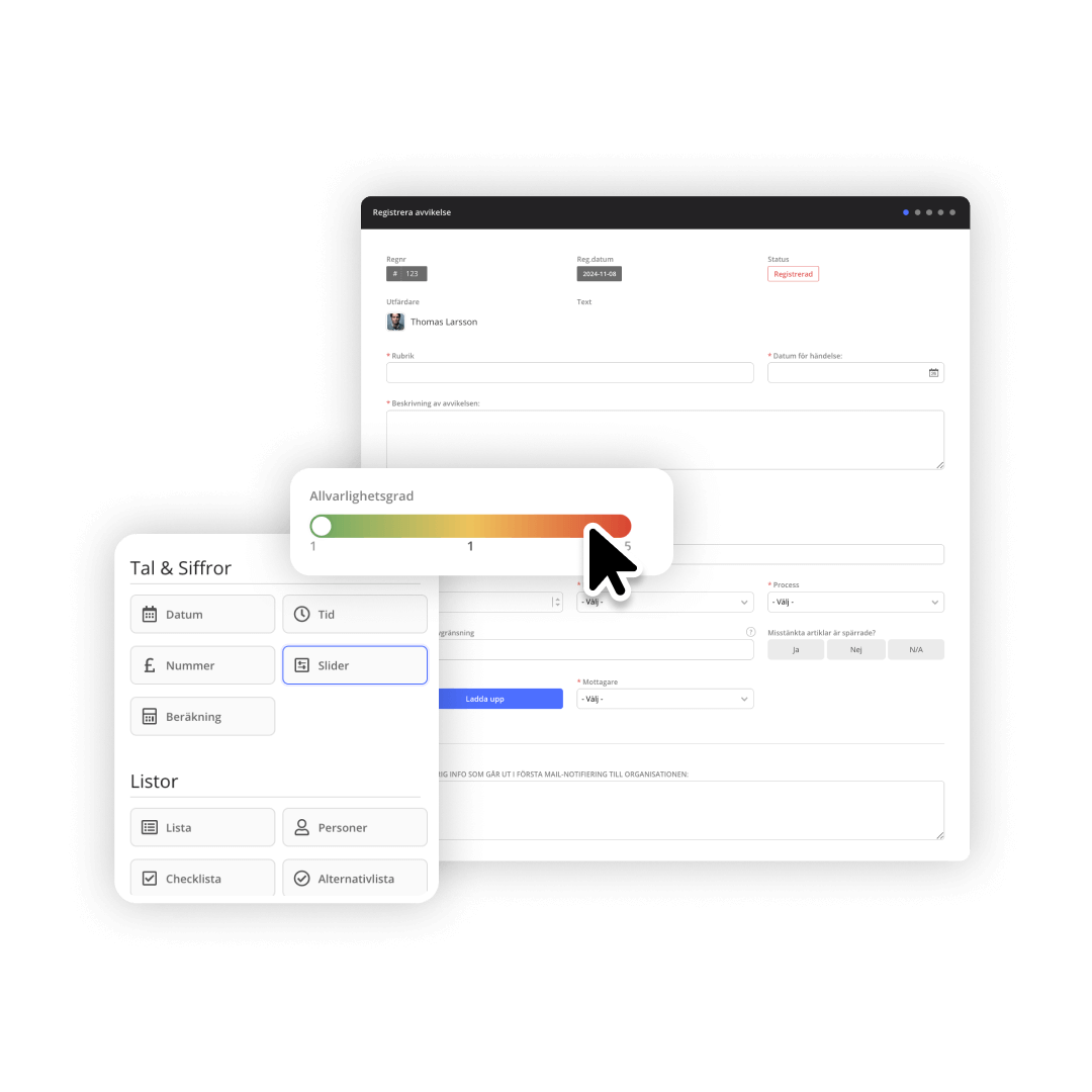 Digital management system for effective organizations | AM System