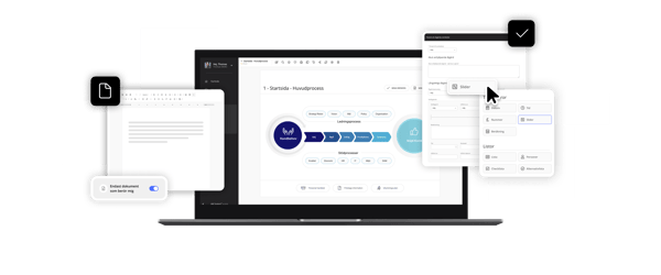 Vad är ett ledningssystem?