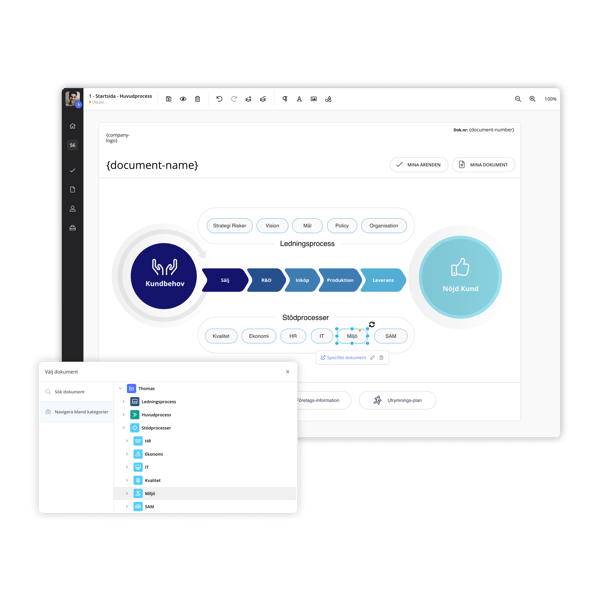 Process mapping - linking