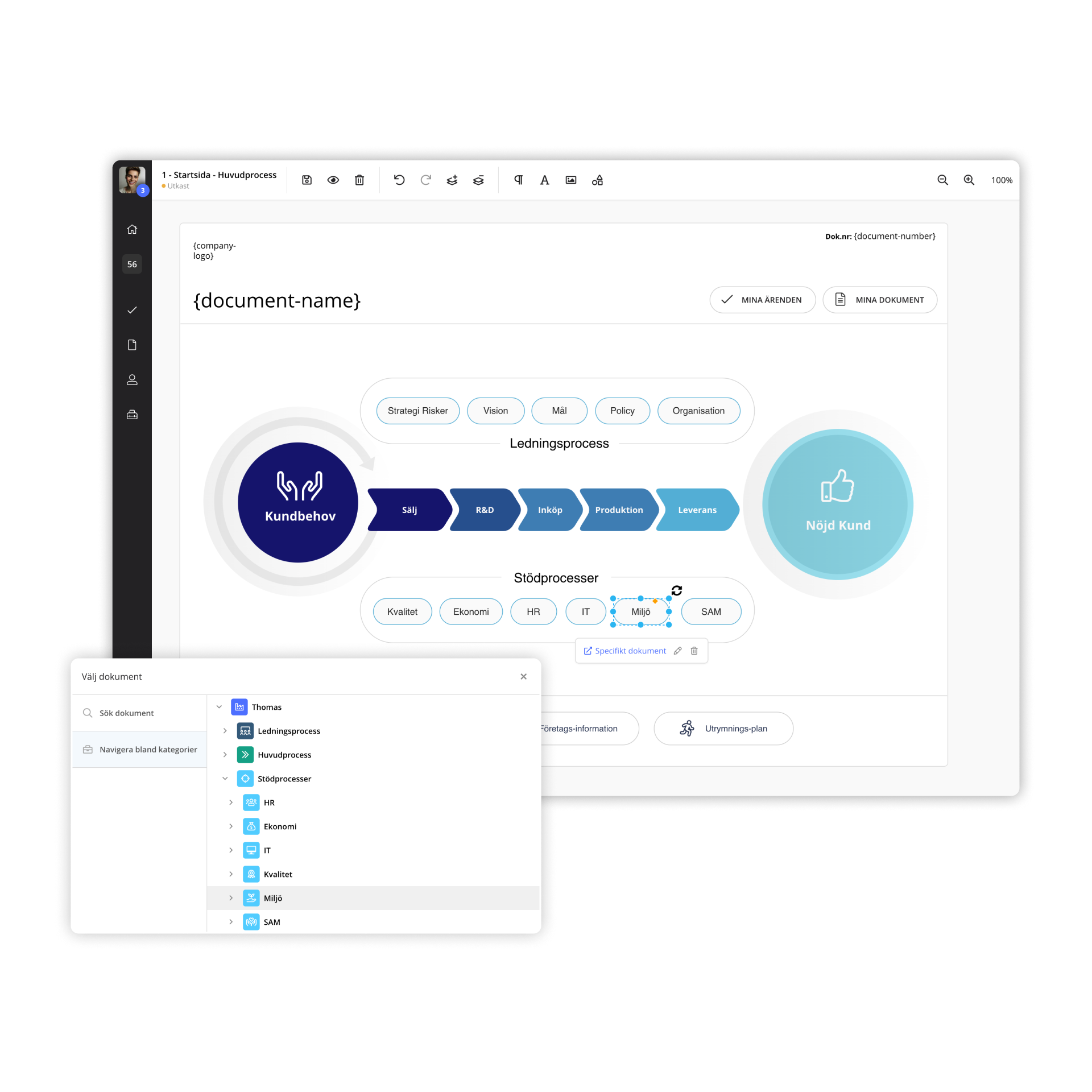 Digital management system for effective organizations | AM System