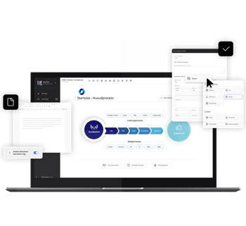 Digital management system for effective organizations | AM System