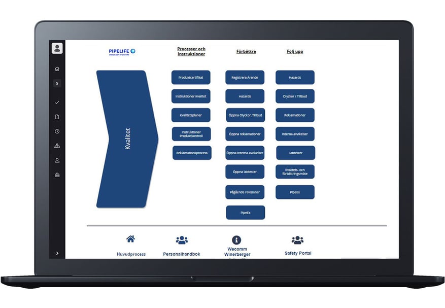 Pipelife mainpage quality management system